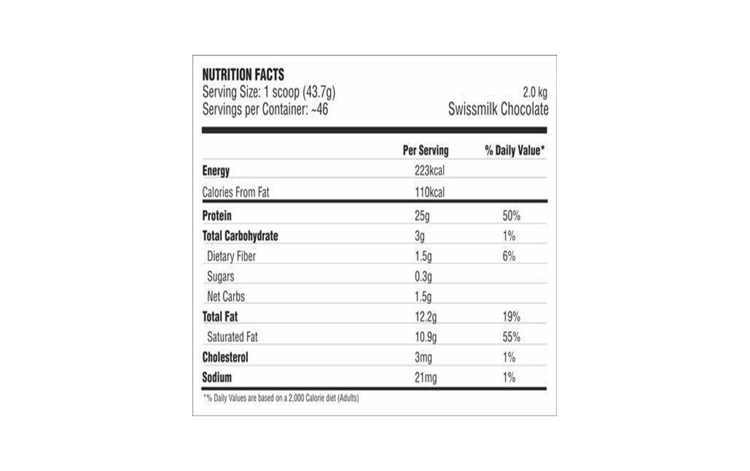 Procel Ketowhey Swiss Milk Chocolate Flavor Ketogenic Protein Powder   Jar  2 kilogram